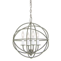 Globes